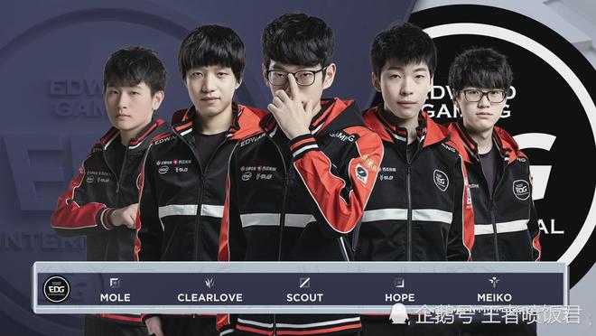 对当前困境 对当前困境