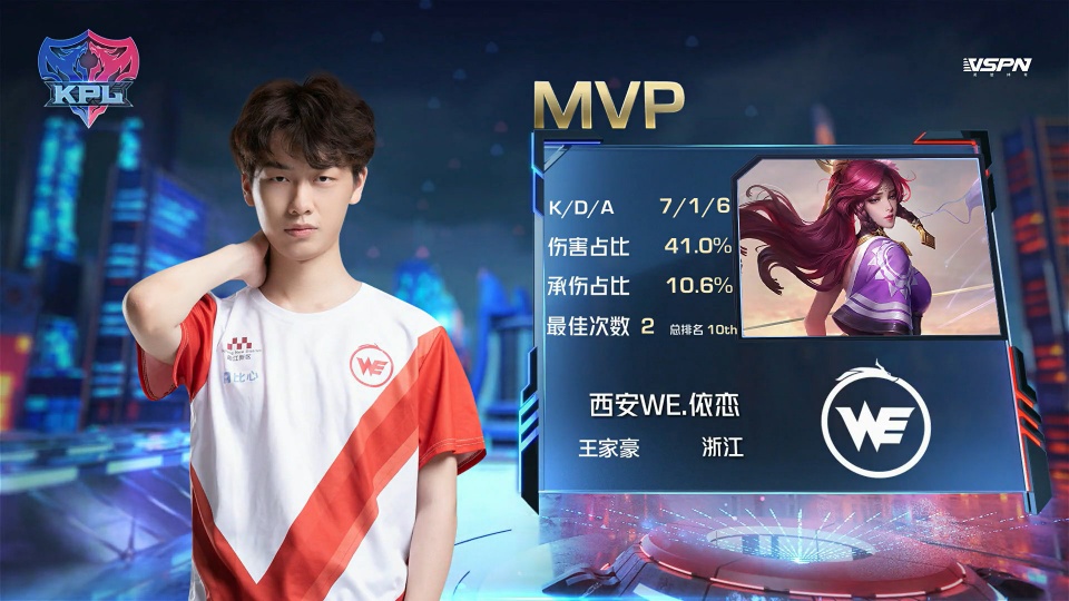 跑位的洞察 跑位的洞察